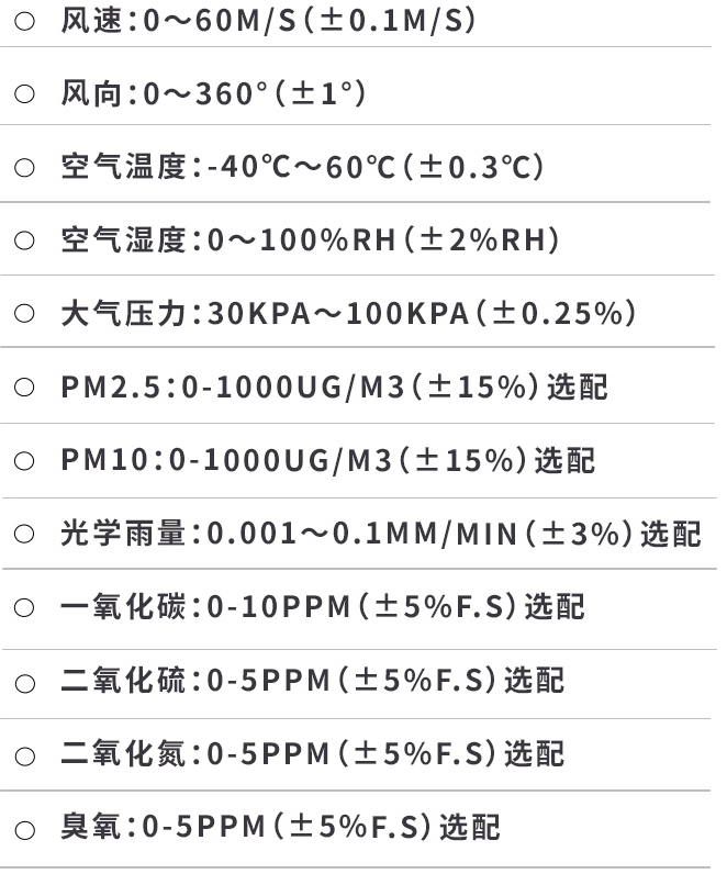 化工廠防爆氣象站技術參數(shù)