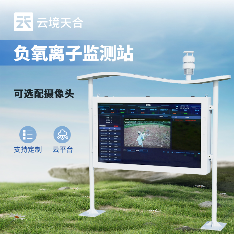 負氧離子顯示屏，讓環境質量可視化